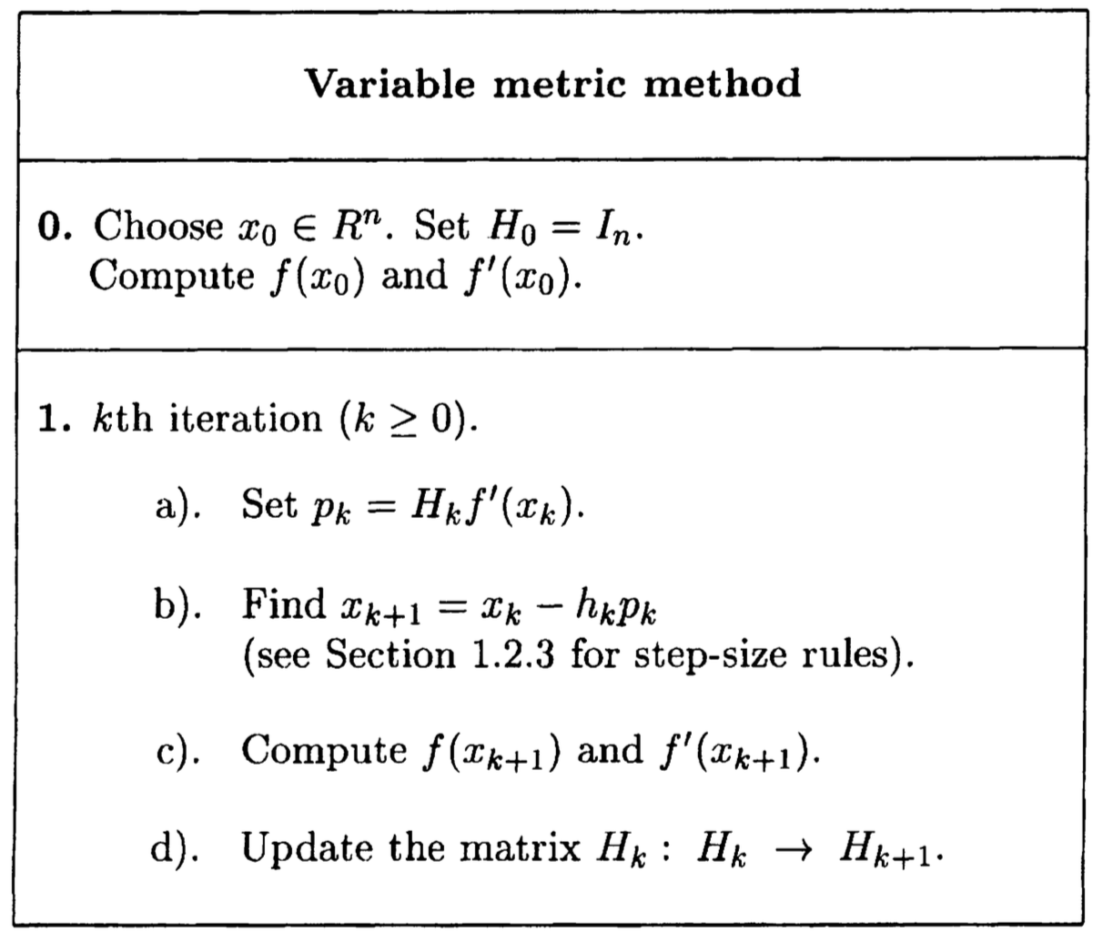 Quasi-Newton Methods